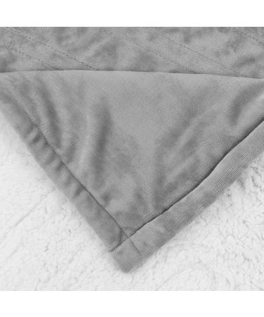 Topincn Intelligent Heating Ceiling - Soft Safe & Automatic Shutdown for Home & Car (130x150cm) - Buy Online on GoSupps.com