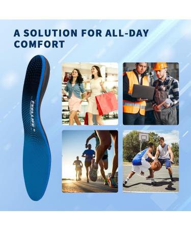 Plantar Fasciitis Relief Insoles | Arch Supports for Flat Feet | Orthotic Inserts for Foot & Heel Pain | Men 6-6.5 & Women 8-8.5 - Buy Online on GoSupps.com