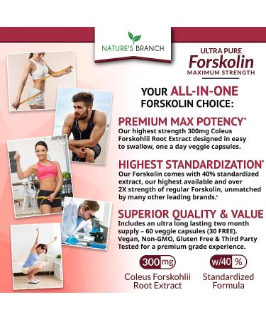 Premium Ultra Pure Forskolin for Weight Loss - 40% Standardized Coleus Forskohlii Extract - Max Strength Belly Buster Supplement - 60 Diet Pills - Buy Online on GoSupps.com