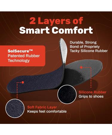 SoxsolS Wool Flat Shoe Insert for Sandals & Sockless Shoes - Comfortable Insoles with Sweat-Absorbent Natural Fiber and Non-Slip Grip - Wide-Cut Foot Soles for Men & Women - Black - Size 37 - Buy Online on GoSupps.com