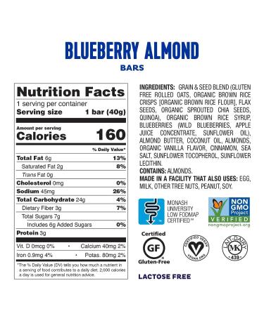 Fody Foods Vegan Protein Nut Bars | Low FODMAP Certified | Gut Friendly Snacks | Gluten & Lactose Free | Non GMO | 12 Count Variety Pack - Buy Online on GoSupps.com