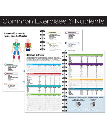 Global Printed Fitness Journal & Nutrition Planner with Clip-in Bookmark, Sturdy Binding, Thick Pages & Laminated Cover (Black & Gold) - Buy Online on GoSupps.com