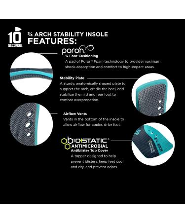 10 Seconds 3715 Arch Stability 3/4 Insoles - Aqua - Size W 9.5/M 8 (1 Pair) - Buy Online on GoSupps.com