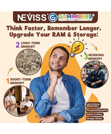 Neviss Kids 10+ Focus Brain Gummies w/Lion's Mane, B6, Methyl B12, Mushroom Filled Gummy for Teen & Adults Memory & Energy, Phosphatidylserine, L-Tyrosine, Choline, Beetroot, Ginkgo Biloba, Sugar Free - Buy Online on GoSupps.com