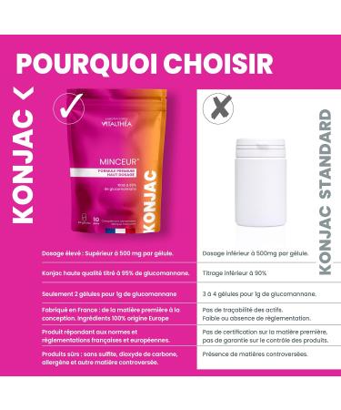 KONJAC | 100% natural active ingredient | 60 capsules | Satiety effect Line & Transit to be consumed as part of a low-calorie - Buy Online on GoSupps.com