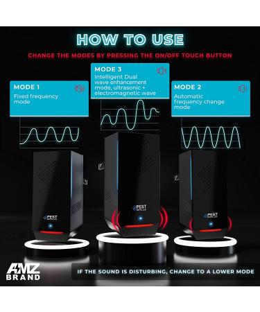 Ultrasonic Pest Repeller 2 Pack - Powerful Rodent Repellent | Wide Frequency Range - 3 Modes | Effective Pest Control for Mice, Rats, Mosquitoes, Cockroaches, Moths, Ants - Buy Online on GoSupps.com