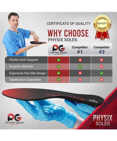 Physix Gear Sport Arch Support Insoles for Men & Women - Plantar Fasciitis Relief, Flat Foot, High Arches - Orthotic Inserts for Shin Splints, Heel Spurs, Sore Feet - Large Size, Fits US Men 10-11.5 | Women - Buy Online on GoSupps.com