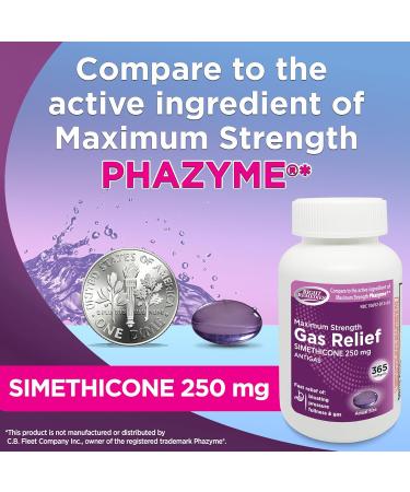 Gas Relief Maximum Strength Simethicone 250 mg (365 Softgels) Fast Relief from Gas Bloating Fullness Painful Discomfort Compare to Maximum Strength Phazyme Active Ingredient 365 Count (Pack of 1) - Buy Online on GoSupps.com