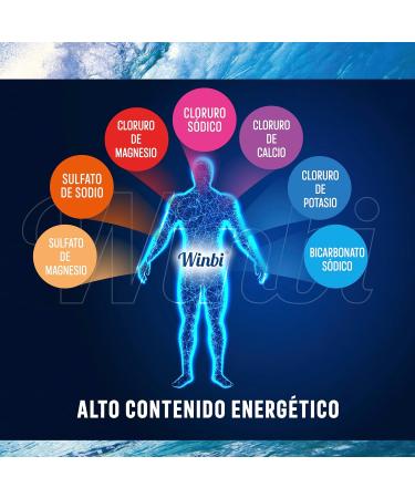  WINBI 12.5 liters of Winbi seawater for drinking. Multiple benefits for the body. Seawater with a high magnesium and potassium content. - Buy Online on GoSupps.com