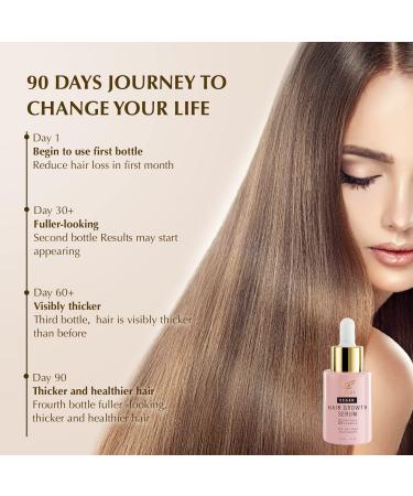 Veganic Hair Growth Serum - Natural Oil for Men & Women | Effective Hair Regrowth Treatment | 30ml Thinning Hair Solution - Buy Online on GoSupps.com