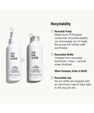 Gentle Gel Cleanser - Deep Cleanse & Condition Skin | Vegan Squalane & Hibiscus Sabdariffa | 150 mL | Recyclable Daily Use AM & PM - Buy Online on GoSupps.com