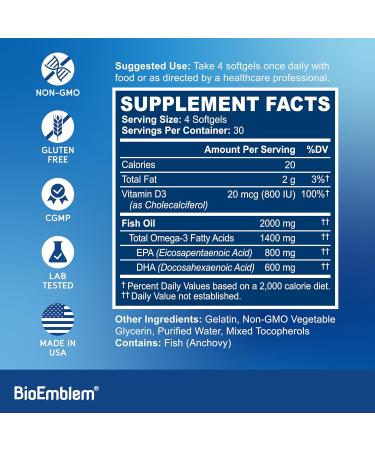 BioEmblem Vitamin B-Complex- All 8 Active Forms with Methyl Folate and Omega-3 Fish Oil 2000mg - Small Size Softgels - Buy Online on GoSupps.com