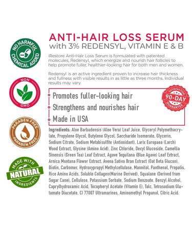 iRestore Anti-Hair Loss Serum with Redensyl and Vitamin E & B | Advanced Thickening Formula for Hair Loss, Balding, and Thinning Hair | Promotes Regrowth for Men and Women | 2oz/60ml - Buy Online on GoSupps.com