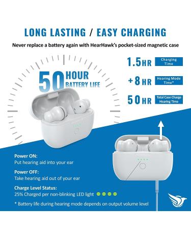 HearHawk Bluetooth Hearing Aids for Seniors  Over the Counter Hearing Aids with Bluetooth  Rechargeable Hearing Aids for Adults  OTC Hearing Aid with Bluetooth 2-in-1 Hearing Amplifier that Plays Music (Pair) T13 - Buy Online on GoSupps.com