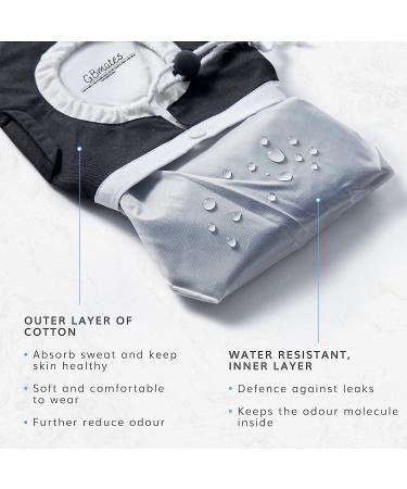 GBmates Water-Resistant Ostomy Bag Cover with Adjustable Opening & Belt Hoop - R Blue Colostomy Bag Cover - Washable & Durable Ostomy Supplies - Buy Online on GoSupps.com