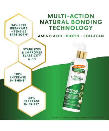 Palmer's Hair Gloss with Coconut Oil & Vitamin E - Hydrating Anti-Frizz Heat Protectant for All Hair Types | 4 fl. oz - Shop Internationally - Buy Online on GoSupps.com