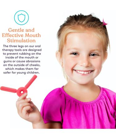 FLUXY Oral Motor Tool Therapy - 3 Unique Textures - Red - Buy Online on GoSupps.com