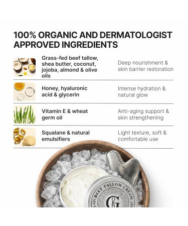 GORD Beef Tallow for Skin Face & Body Cream Tallow Face Moisturizer 100% Grass Fed Organic Whipped with Wheat Germ Oil. Unscented 2 FL.oz - Buy Online on GoSupps.com