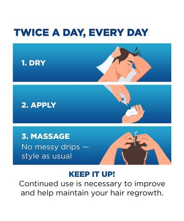 Men's Rogaine 5% Minoxidil Foam - Hair Loss & Regrowth Treatment - 3-Month Supply - Buy Online on GoSupps.com