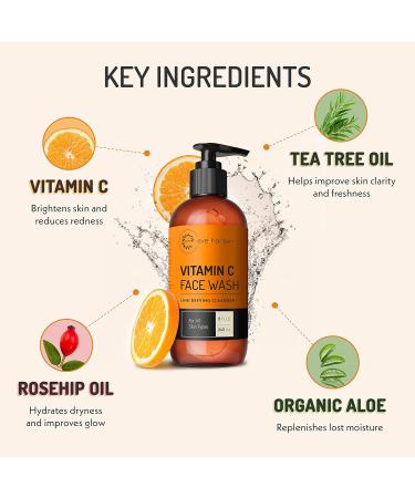 Eve Hansen Anti-Aging Eye Gel - Hyaulronic Acid - Vitamin C Face Cleanser - Buy Online on GoSupps.com