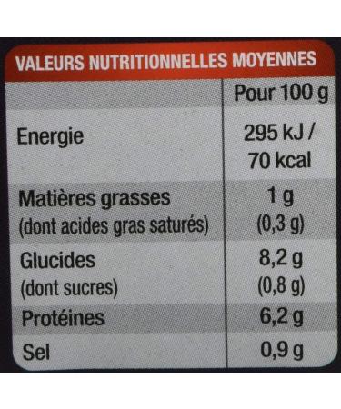 William Saurin Beef Bourguignon and Potatoes 300 g - Pack of 4 - Buy Online on GoSupps.com