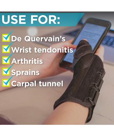 Thumb & Wrist Spica Splint for De Quervain's Tenosynovitis, Tendonitis, Arthritis & Sprains - Small Left Hand Brace - Buy Online on GoSupps.com