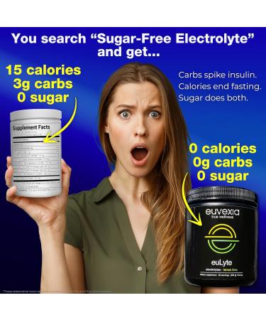 Dr Ekberg euLyte Instant Hydration Electrolytes Powder Zero Sugar Carb Calorie Lemon Lime Drink Mix 80+ Minerals Magnesium Potassium Calcium Trace Minerals Fasting Keto Stevia 90 Servings - Buy Online on GoSupps.com