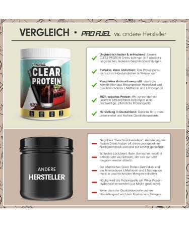 Clear Vegan Protein Drink 360g - Refreshing Cola Flavor | High-Quality Pea Hydrolysate | 56% Protein | Dairy-Free Whey Alternative - Buy Online on GoSupps.com