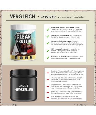 Clear Protein Vegan 720g Cola - Refreshing Vegan Clear Whey Protein Drink | 56% Protein High-Quality Pea Protein Iso Alternative - 2 Pack - Buy Online on GoSupps.com
