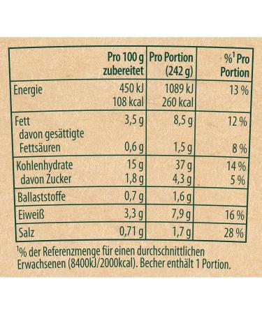 Knorr Pasta Snack Pot Broccoli & Cheese - Delicious Instant Noodles Ready in 5 Minutes | 8 x 62g | International Shipping Available - Buy Online on GoSupps.com