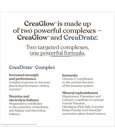 CreaGlow Naticol Marine Collagen + Creatine Monohydrate + Electrolytes Powder | Glow & Strength All in 1 with Magnesium Vitamin C Biotin & Hyaluronic Acid | Raspberry Flavoured | Free Soul - Buy Online on GoSupps.com