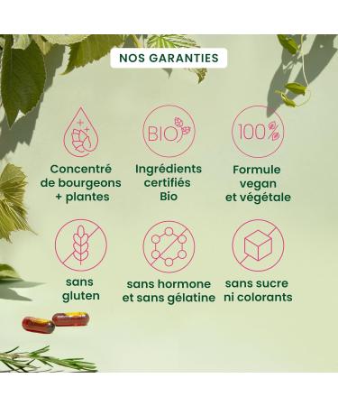 HERBALGEM - GEMMOCAPS Perimenopause - Hormone Free Supplement - Controls Hot Flashes & Reduces Mood Jump - 30 Capsules - Buy Online on GoSupps.com