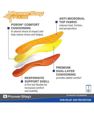 Powerstep Pulse Performance Running Insoles - Men's Size 12-13 - Orthotic Arch Support Inserts for Plantar Fasciitis, Over Pronation, Heel & Foot Pain Relief - Buy Online on GoSupps.com
