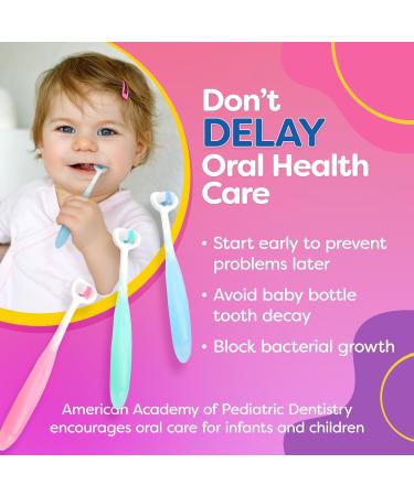 Extra Soft Toddler Toothbrush with 10 000 Bristles - Toothhugger 3-Page Design for Ages 1-4 | Best Baby Toothbrush for Gentle Cleaning - Buy Online on GoSupps.com