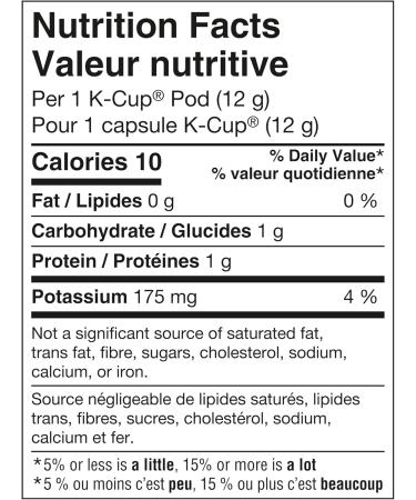 STARBUCKS French Roast Dark Roast Ground Coffee K-CUP Pods 10 ct Box French Roast 120 g (Pack of 1) - Buy Online on GoSupps.com
