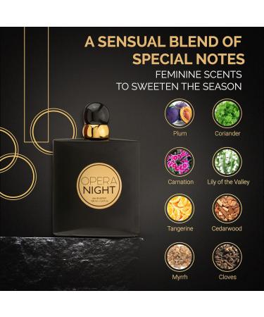 Womens Perfume - INSPIRED by BLACK OP Perfume For Women- Sweet Warm Spicy White Floral Soft Spicy Woody Fruity Powdery Balsamic - (.4 fl oz/100 ml) - Buy Online on GoSupps.com