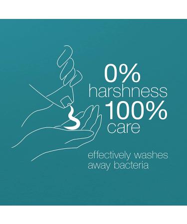 Dove Hypoallergenic Body Wash 34 oz - Sulfate Free, Gentle Care for Sensitive Skin - 3 Count - Buy Online on GoSupps.com