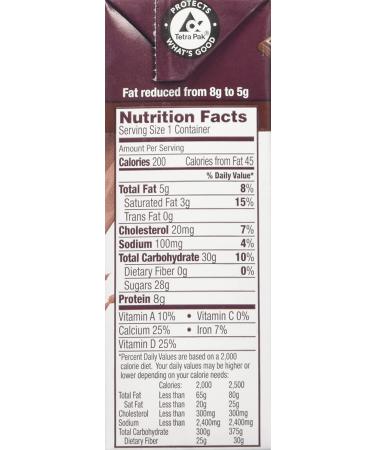 Hershey's Chocolate Flavored Milk - 21- 8 Ounce Aseptic Boxes - Buy Online on GoSupps.com