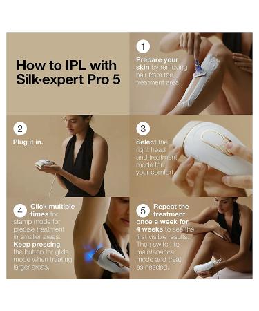 Braun Silk Expert Pro 5 IPL Hair Removal System - Long-lasting, Head-to-toe Usage for Body & Face - Alternative to Salon Laser, with 3 Extra Caps - Buy Online on GoSupps.com