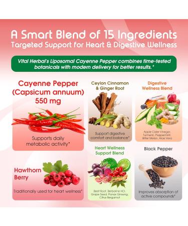 VITAL HERBAL Liposomal Cayenne Pepper with Hawthorn Berry & Ceylon Cinnamon Supports Digestion & Immune Health 150 Capsules 150 count (pack of 1) - Buy Online on GoSupps.com