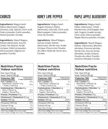 Thrive Provisions Wagyu Beef Bar - Variety Pack - High In Protein Tender Texture Sustainably Sourced Soy Free Non GMO Keto Friendly Nothing Artificial 43g (Pack of 12) Variety 43 g (Pack of 12) - Buy Online on GoSupps.com