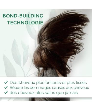 Natural Keratin Complex Smoothing Treatment Kit - 6.76 fl. oz (Pack of 2) - Safe, Easy, and Effective Straightening Treatment for Silky Smooth Hair - Buy Online on GoSupps.com