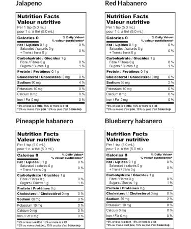 Heartbeat Hot Sauce - Mixed 4-Pack (4 Flavours: 1 x Pineapple Habanero 1 x Red Habanero 1 x Green Jalapeno 1 x Blueberry Habanero) Habanero 177 ml (Pack of 4) - Buy Online on GoSupps.com