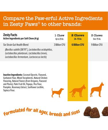 Zesty Paws Probiotic Soft Chews for Dogs - Gut Health, Digestive Support & Immune Boost - Buy Online on GoSupps.com