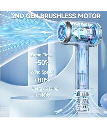 AOMEES 1600W Professional Ionic Hair Dryer - High Speed HD Display 4 Temp Modes & Memory Function - Sky Blue Metal - Buy Online on GoSupps.com