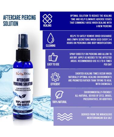 BodyJ4You Piercing Aftercare Saline Cleanser Spray | Natural Care Solution Mist with Tea Tree and Aloe | 4oz - Buy Online on GoSupps.com