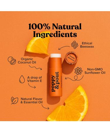 Poppy & Pout Jumbo Lip Balm 2 Pack All Natural Lip Balms & Moisturizers Hydrates with Beeswax Vitamin E Organic Coconut Island Coconut & Orange Bloom - Buy Online on GoSupps.com