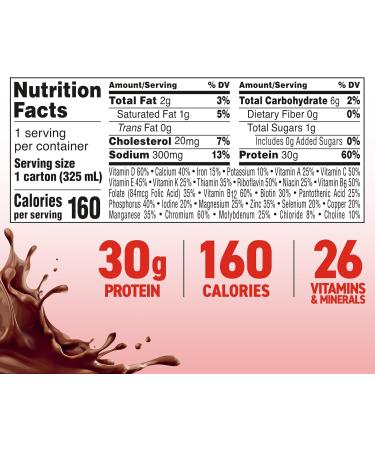 BOOST MAX Protein Shakes Ready to Drink - 30g High Protein Shake - Chocolate | Nutritional Drinks to Support Muscle Recovery After Exercise 26 Vitamins & Minerals 1g Sugar 11 fl oz (Pack of 18) - Buy Online on GoSupps.com