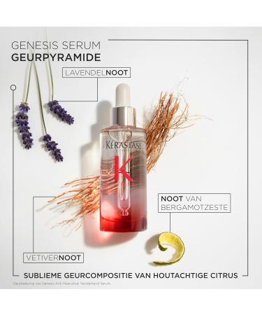 K rastase Genesis Fondant Renfor ateur Strengthening AntiHair Loss Conditioner With Ginger Root and Edelweiss For Fine Weakened Hair AntiHair Loss 75 ml - Buy Online on GoSupps.com