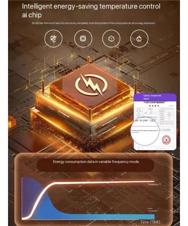 Caulo Round Foot Warmer - 160W Temperature Display Thermostat & Timer | Automatic Shutdown | Ideal for Home & Office Use (Blue) - Buy Online on GoSupps.com